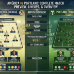 américa vs portland